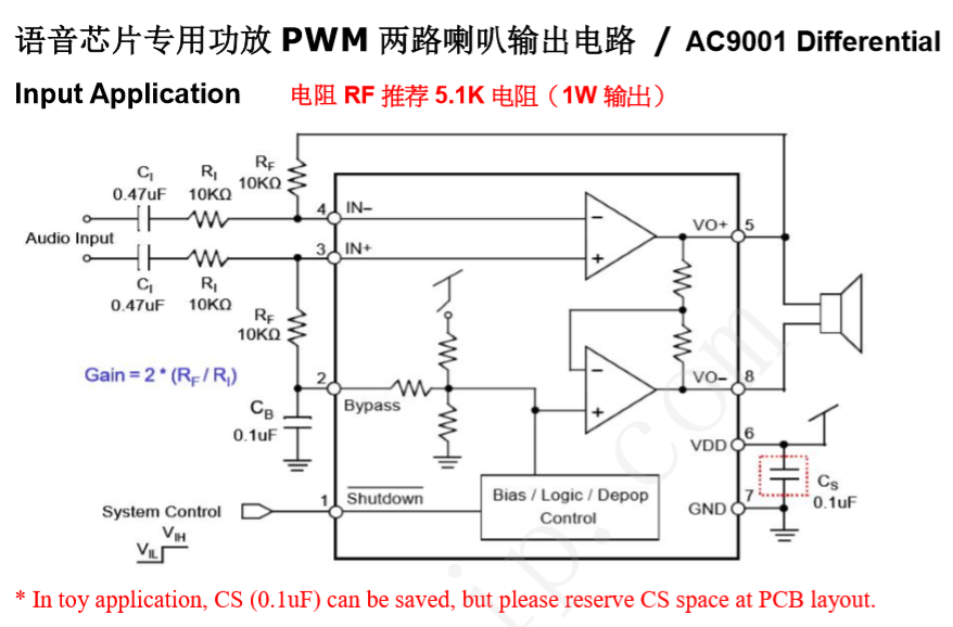 語(yǔ)音芯片專用功放PWM兩路喇叭輸出電路 / AC9001 Differential Input Application   電阻RF推薦5.1K電阻（1W輸出）