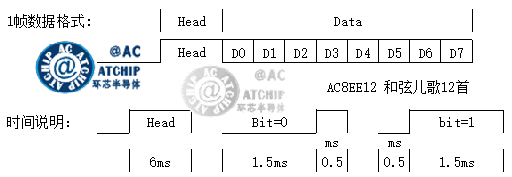 һͨŅf(xi)h֣1(sh)(j)ʽf(shu)H