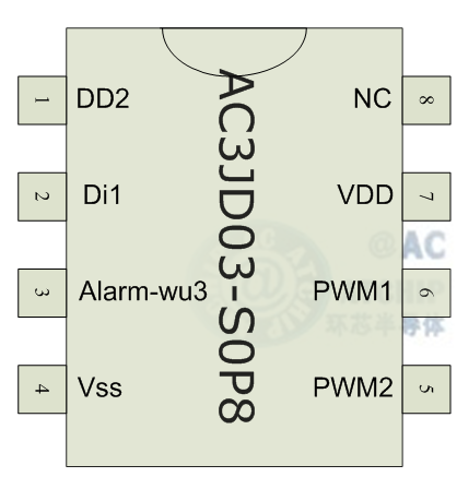 AC8JM20T(mn)ž(bo)T(mn)оƬDIP8SOP8ӲbDIP8/SOP8DƬ