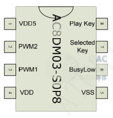 AC8DM03DIP8SOP8TоƬ3ӲbDIP8/SOP8DƬ