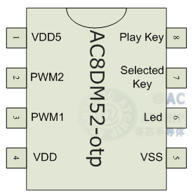 AC8DM52DIP8SOP8_OTP30sӲbDIP8/SOP8DƬ