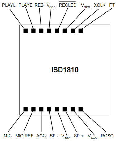 ISD1806XD h(hun)-о