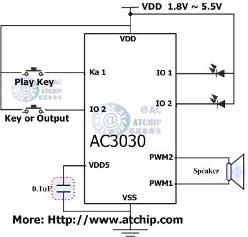 AC5080 Application Circuit Α(yng)·Ӿ