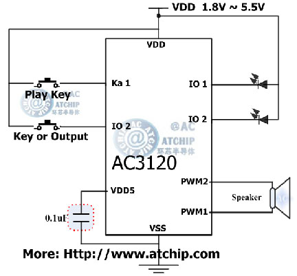 AC3120 Application Circuit Α(yng)·Ӿ