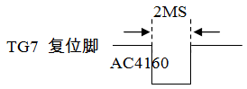 MCU Seriel Mode Reset Pin ƬC2ģʽλ_̖ģMD