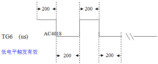 MCU Seriel Model Count Pin ƬC2ģʽ|l(f)̖ģMD