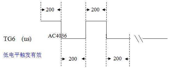 MCU Seriel Model Count Pin ƬC(j)2ģʽ|l(f)̖ģMD