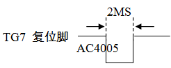 MCU Seriel Mode Reset Pin ƬC(j)2ģʽ(f)λ_̖ģMD