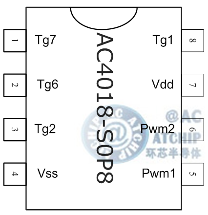 AC4018- SOP8 һͨŅf(xi)h_b150mil